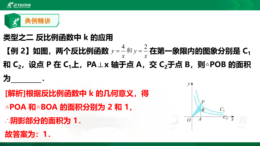 【A典学案】冲刺100分 九年级上专题复习第六讲 反比例函数 课件（共30张PPT）