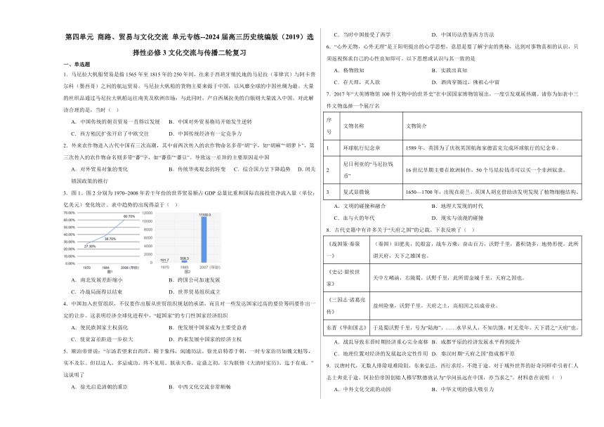 第四单元 商路、贸易与文化交流 单元专练（含解析）--2024届高三历史统编版（2019）选择性必修3文化交流与传播二轮复习