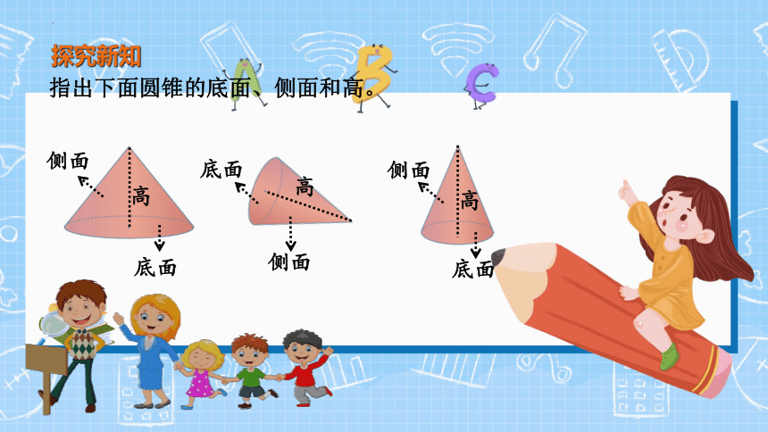 人教版六年级下册数学3.2.1圆锥的认识课件（21张ppt）