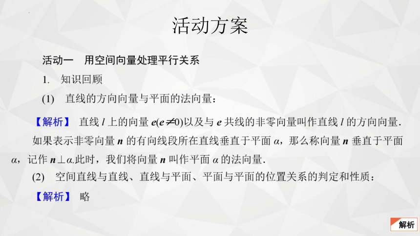 2021-2022学年高二下学期数学苏教版（2019）选择性必修第二册6.3.2空间线面关系的判定(1)课件(共28张PPT)