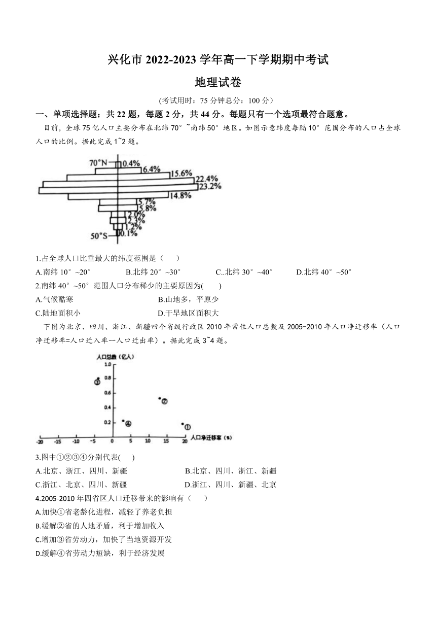 江苏省兴化市2022-2023学年高一下学期期中考试地理试题（ 含答案）