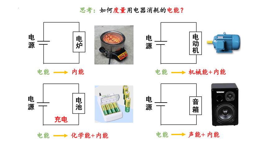 2022-2023学年高二上学期物理人教版（2019）必修第三册 12.1 电路中的能量转化 课件（共16张PPT）