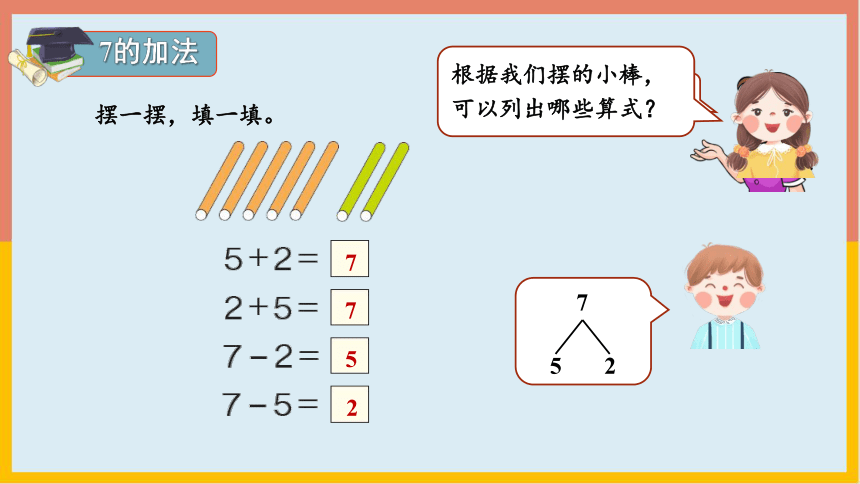 5.1.2 6和7的加减法（课件） 数学一年级上册(共15张PPT)人教版