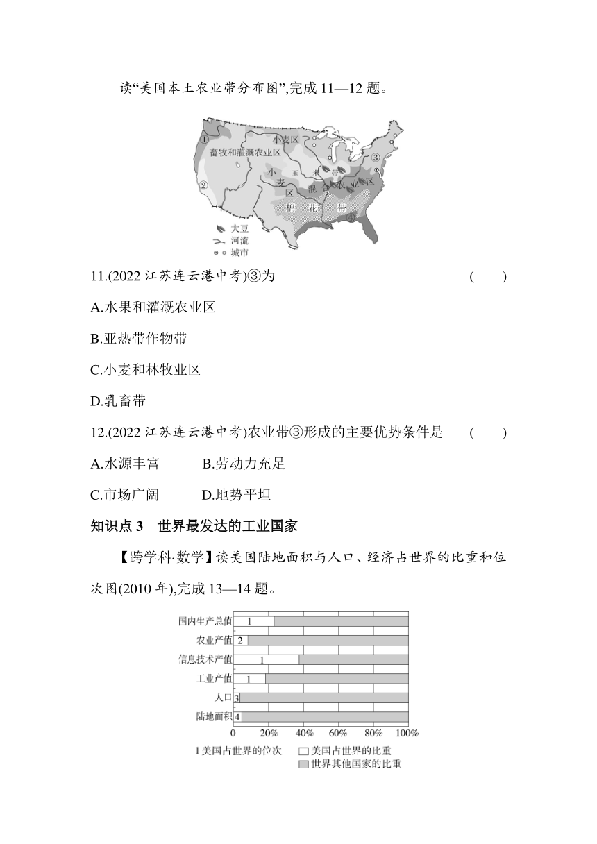 【推荐】人教版地理七年级下册9.1　美国同步练习（含解析）