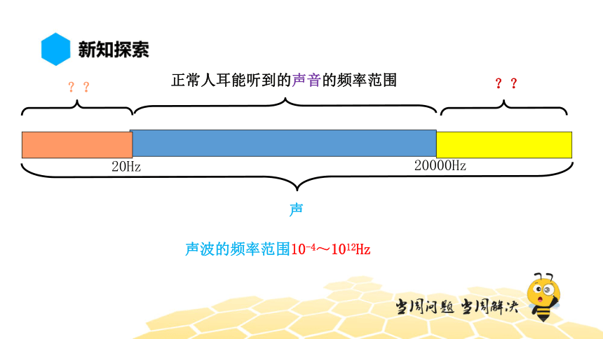 物理八年级-2.5【预习课程】超声与次声（12张PPT）