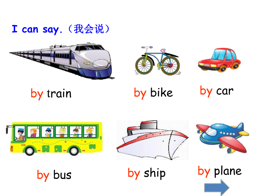 Module 8 Unit 1 We’re going to visit Hainan课件(共23张PPT)