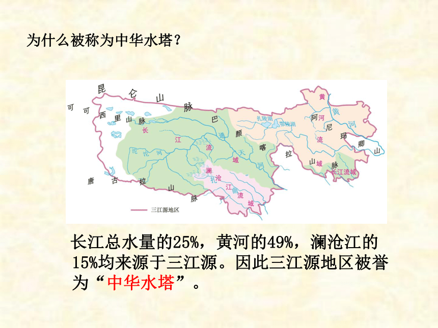 2020-2021学年人教版初中地理八年级下册第九章 第2节 高原湿地——三江源地区 课件（23张PPT）