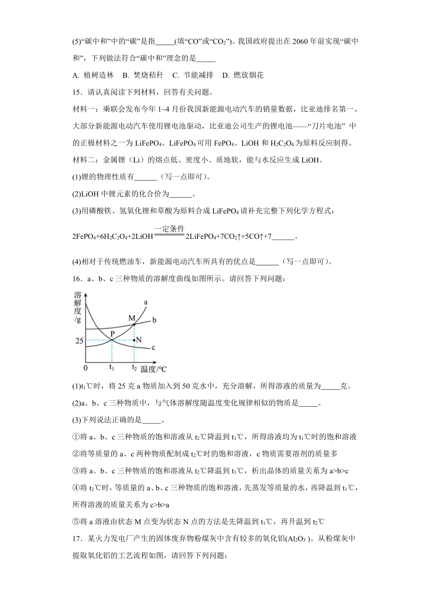 2024年湖北省十堰市店子镇初级中学中考化学模拟题7（含解析）