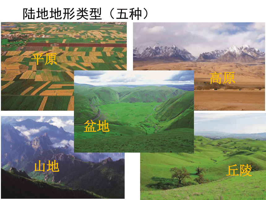 湘教版地理七年级上册2.3世界的地形第一课时课件（共59张PPT）