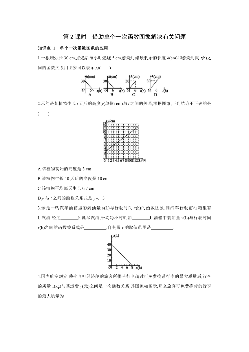 北师大版数学八年级上册同步课时练习：第4章　一次函数 4　第2课时　借助单个一次函数图象解决有关问题 (word版含答案)