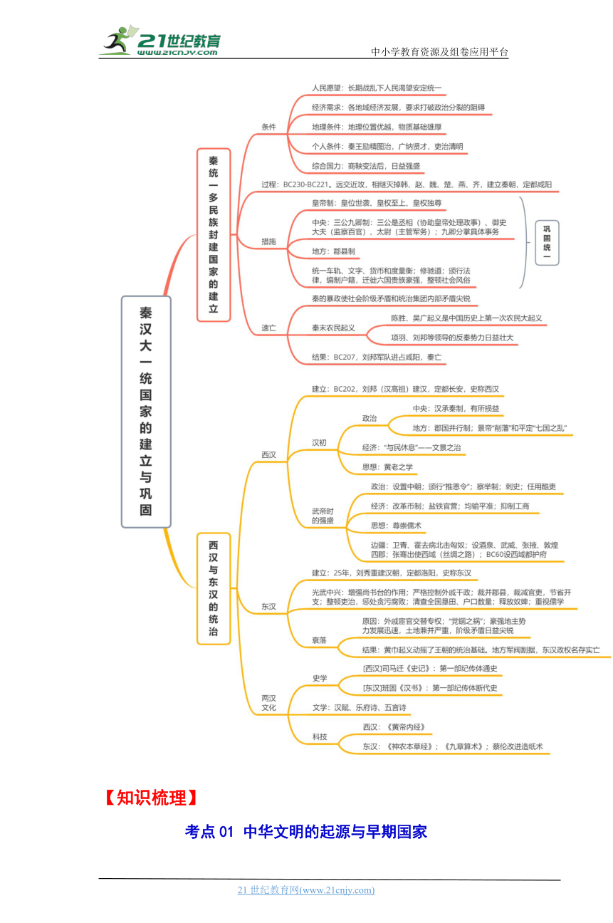 01从中华文明起源到秦汉统一多民族封建国家的建立与巩固 学案（时空坐标+思维导图+知识梳理+通关检测）