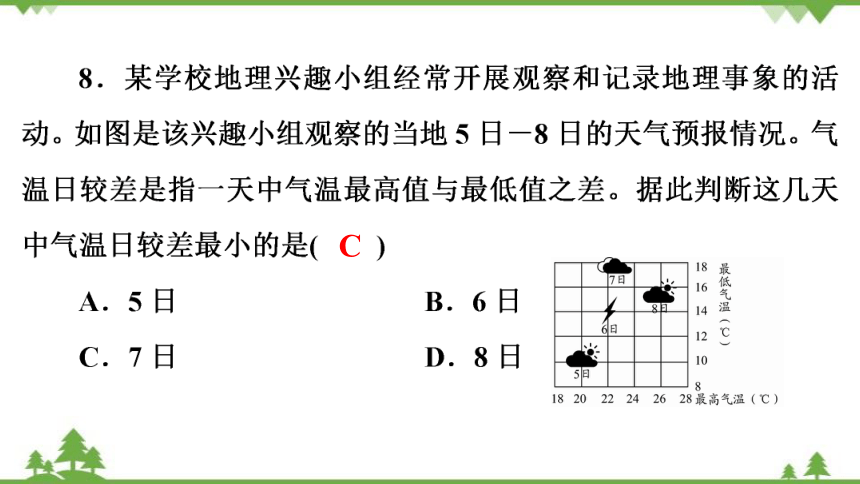 2022年广东省初中学业水平考试模拟卷地理试题(三)  习题课件(共43张PPT)