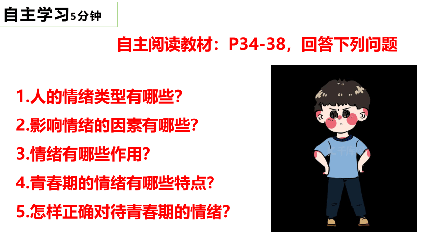 4.1青春的情绪  课件(共25张PPT)