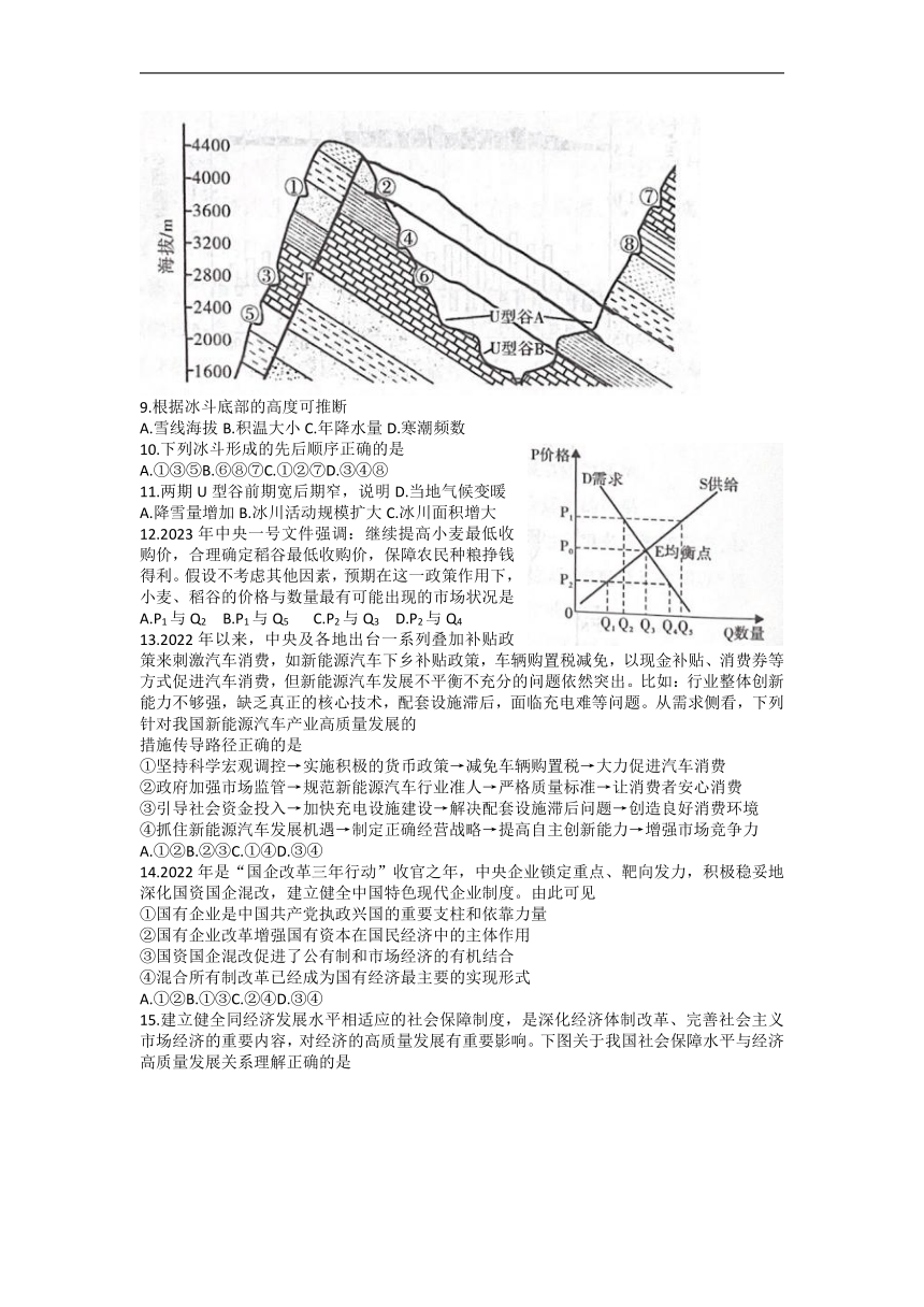 陕西省咸阳市2023届高三下学期高考模拟检测（二）（二模）文科综合试题（含答案）