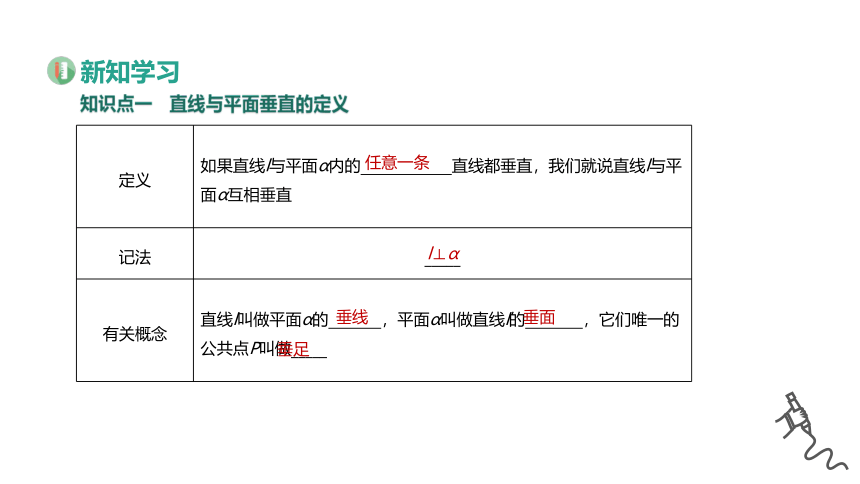 高中数学必修第二册人教A版-第八章 -8.6.2直线与平面垂直课件(共36张PPT)