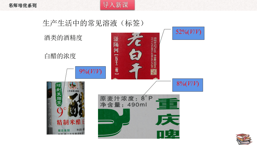 人教版化学九年级下册  9.1.1溶质的质量分数 同步课件（20张PPT）