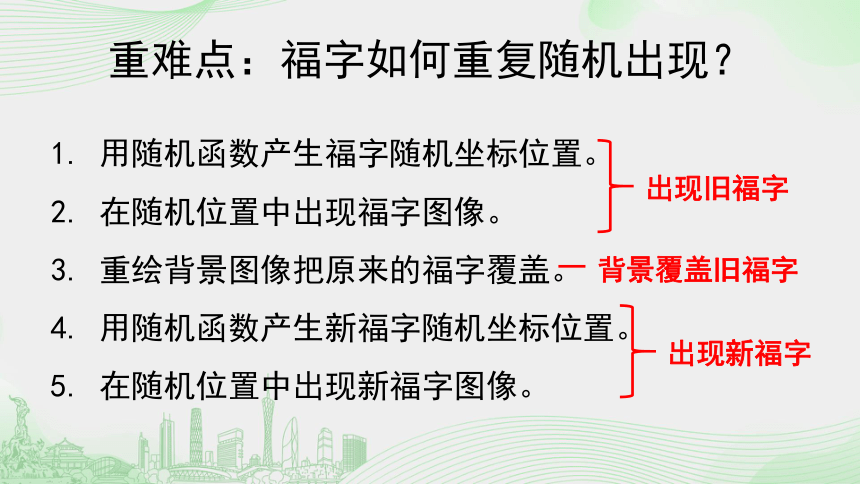 高一信息技术（必修1）课时25_第四单元_4-4综合问题的解决（第二课时）-课件(共31张PPT)