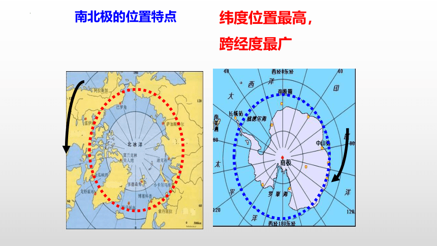 第十章极地地区 课件（共26张PPT)2022-2023学年人教版地理七年级下册