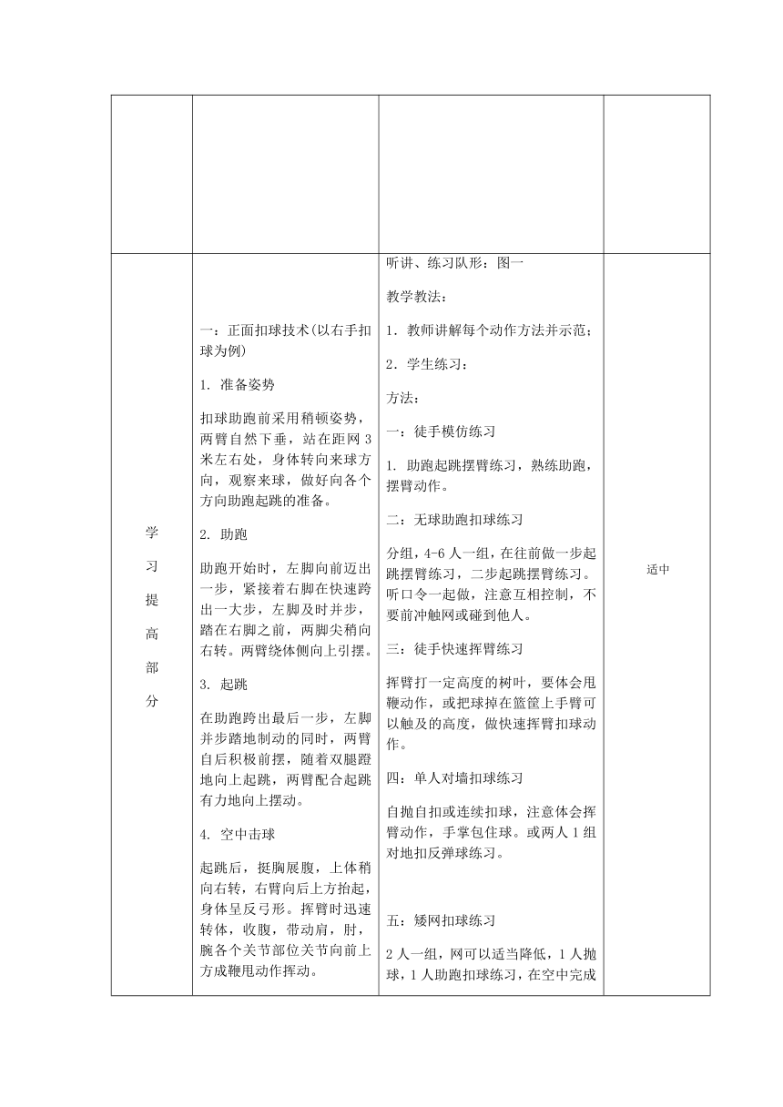 第五章排球——排球正面扣球 教案 2022—2023学年人教版初中体育与健康七年级全一册（表格式）