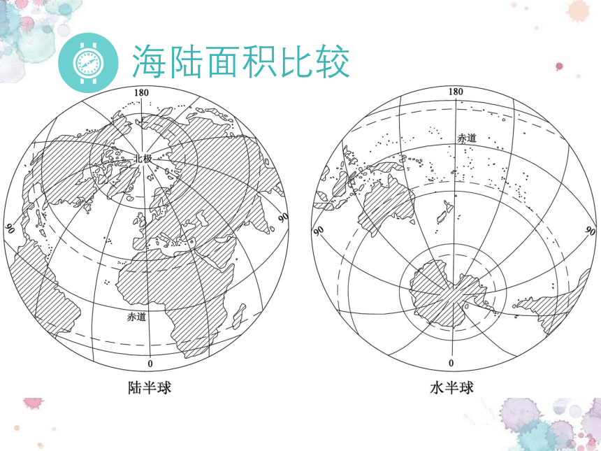 湘教版地理七年级上册 第二章第二节 世界的海陆分布 课件（共37页PPT）