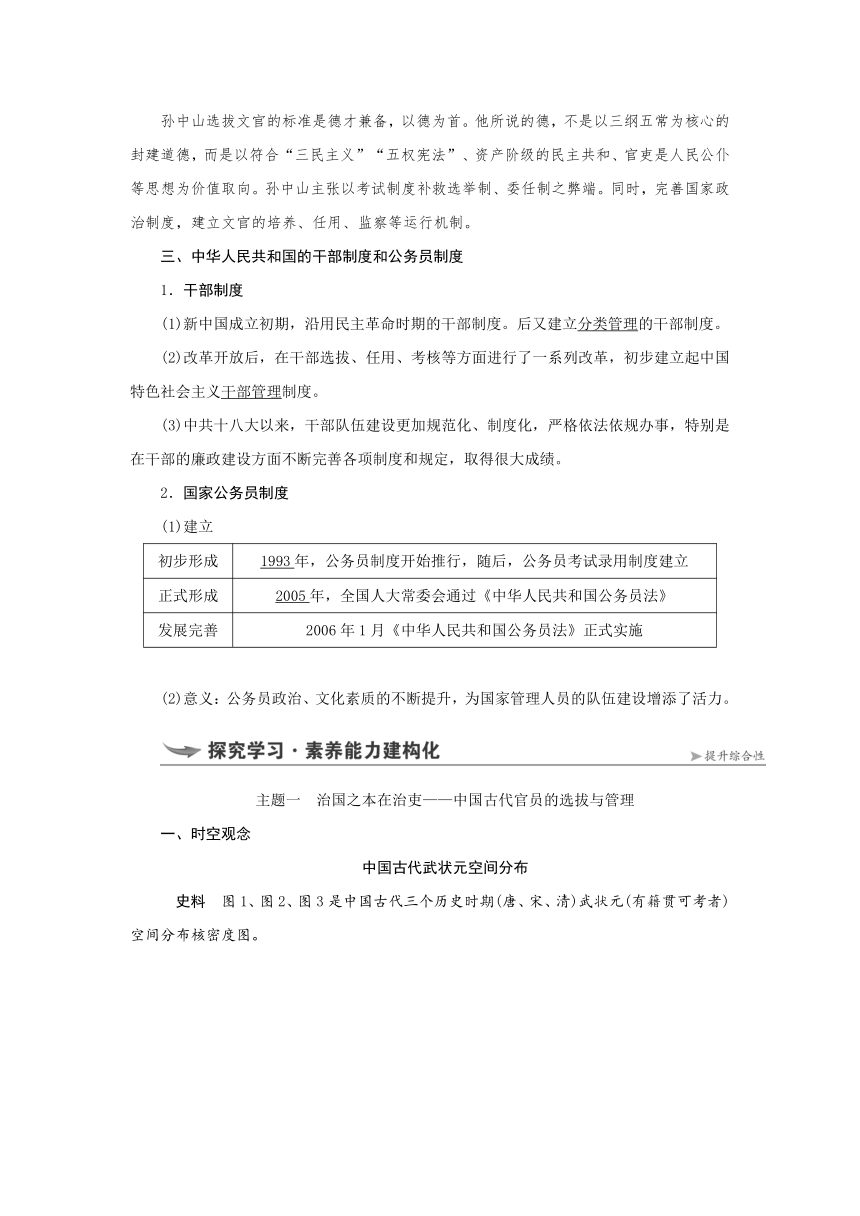 第32讲中国官员的选拔与管理 导学案（含答案）---2025届高三历史统编版选择性必修1一轮复习