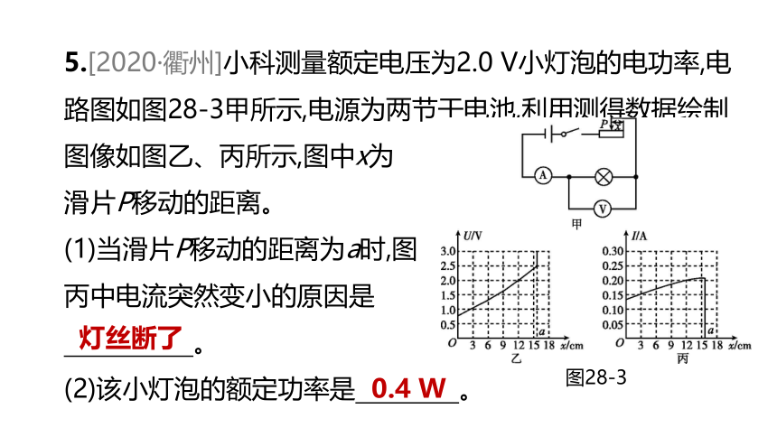 2022年浙江省中考科学一轮复习 第28课时　电功和电功率（课件 61张PPT）