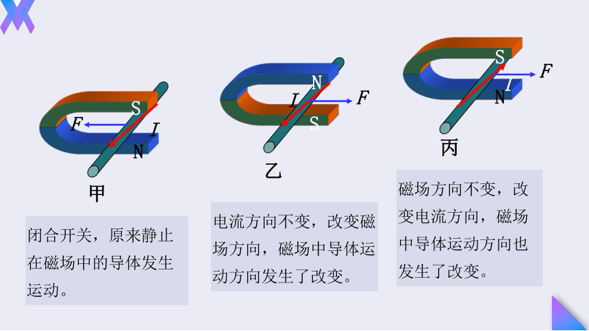 20.4《电动机》2022-2023学年九年级全一册人教版物理  课件(共31张PPT)