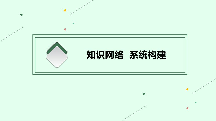 高中历史统编版  中外历史纲要下课件 第八单元 单元整合 课件(共16张PPT)