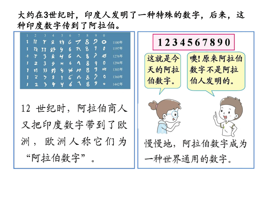 人教版四年级上册数学1.6数的产生和十进制计数法课件（18张PPT)