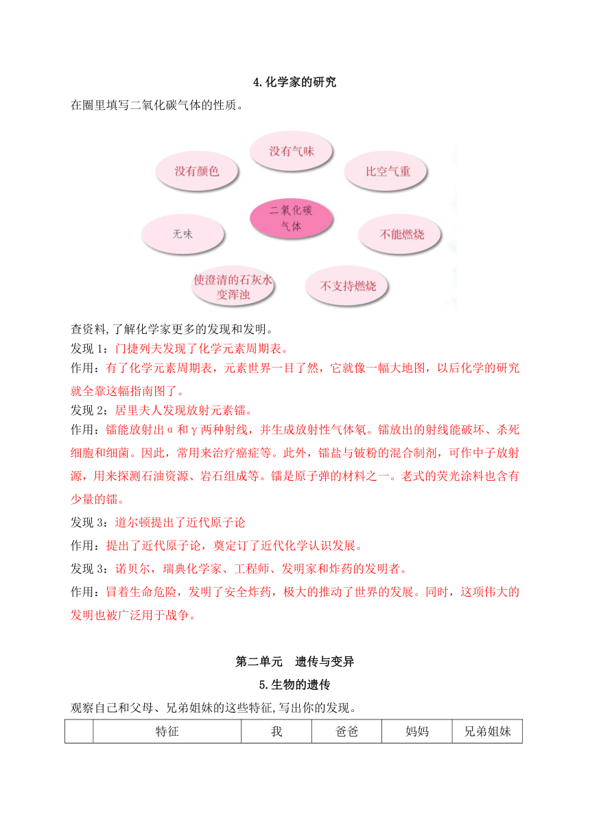 2021年新苏教版科学六年级上册学生活动手册参考答案