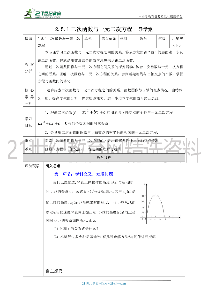 2.5.1二次函数与一元二次方程 学案