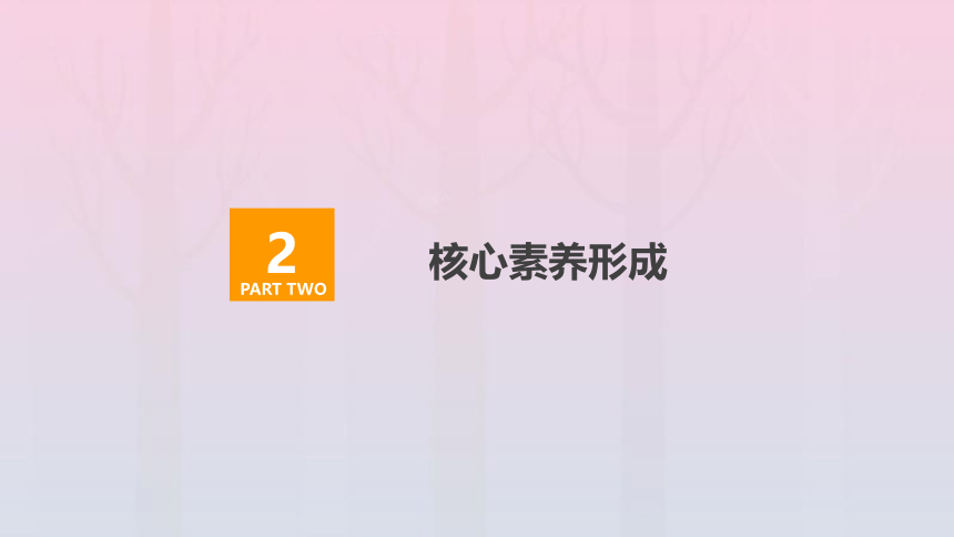 新教材高中数学第4章概率与统计4.1.1条件概率 课件（共60张PPT）