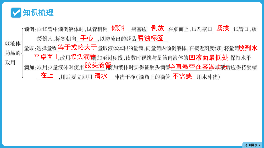 2024年贵州省中考化学一轮复习主题五 专题十三常见仪器及基本实验操作课件(共60张PPT)