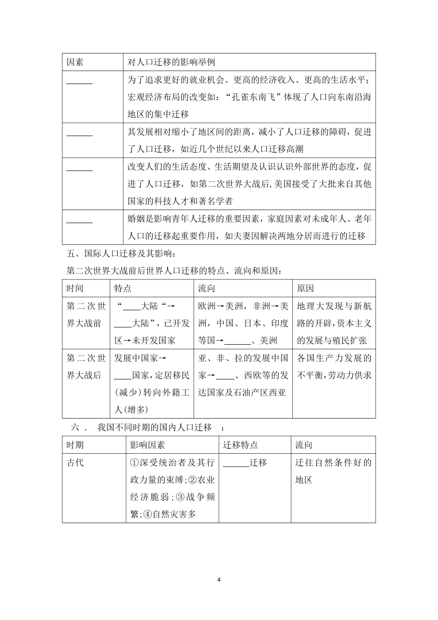 第一章 人口与地理环境 复习课 教案