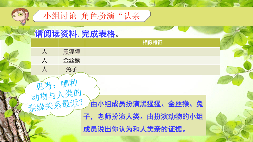 北师大版 八下 第七单元 第21章 第3节 人类的起源与进化 课件（17张PPT）