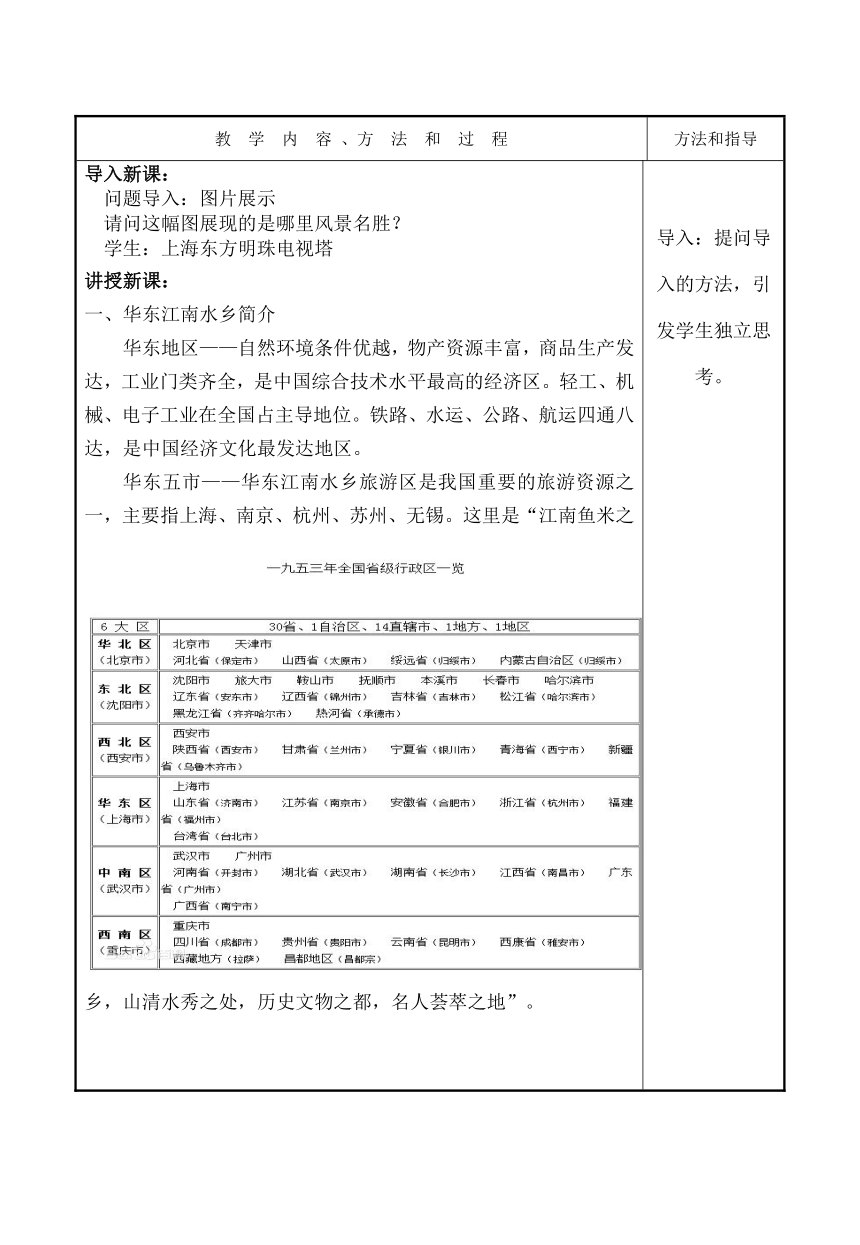 4.1 上海市 教案（表格式）  中职旅游实用地理（上海交通大学出版社）