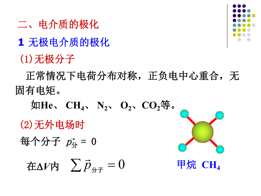 7.3电介质的极化 课件-2020-2021高中物理竞赛11张PPT