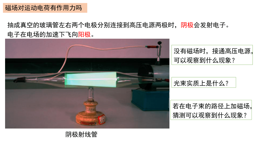 1.2磁场对运动电荷的作用力课件 （35张PPT）高二下学期物理人教版（2019）选择性必修第二册