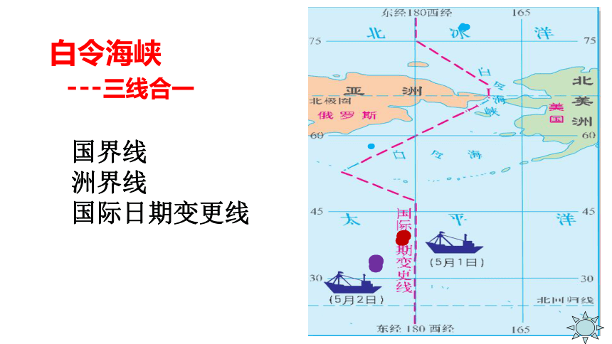 2020-2021学年湘教版七年级地理下册 6.3 美洲位置、地形 第1课时 课件（共33张PPT）