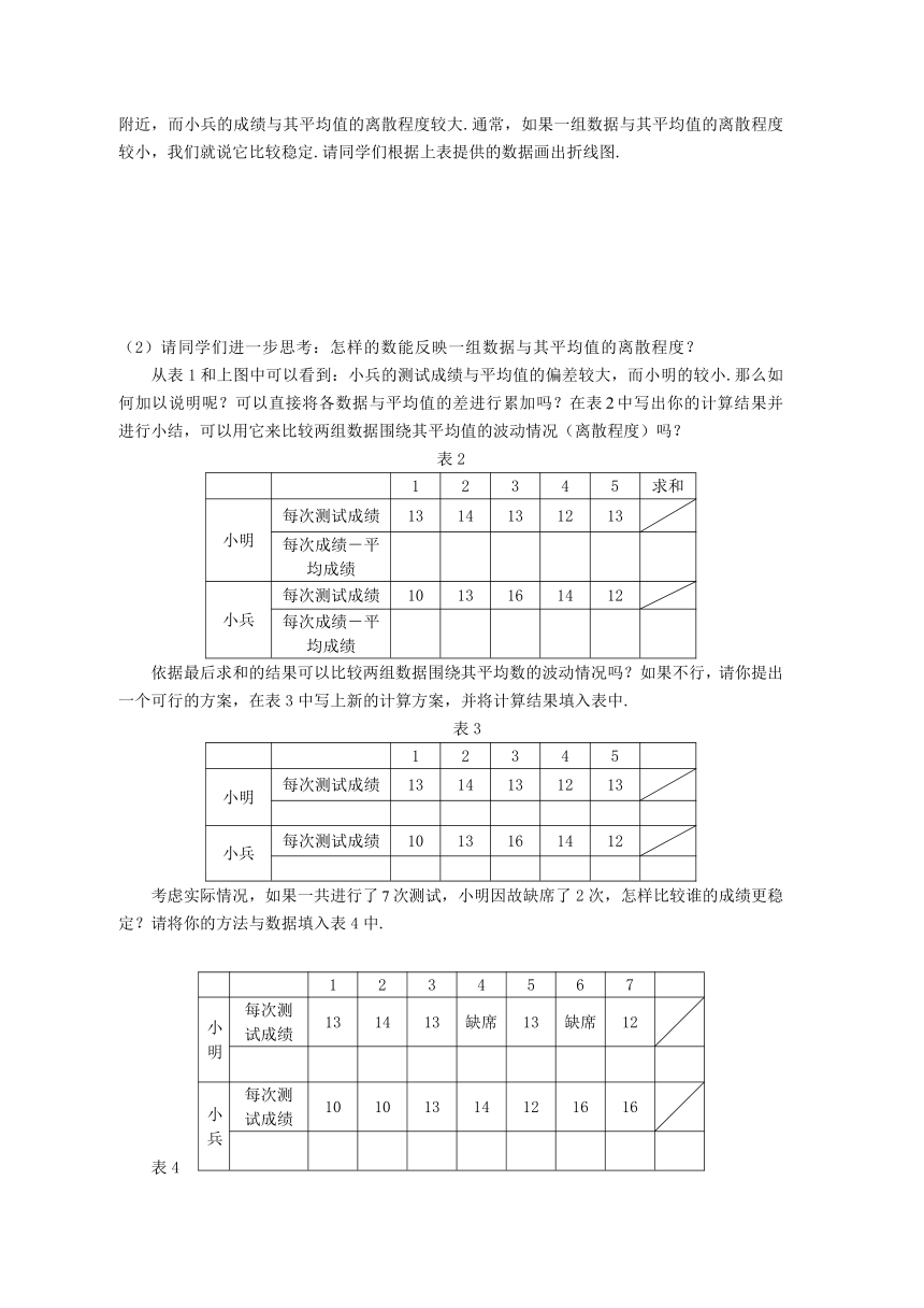 华东师大版数学八年级下册教案：第20章数据的整理与初步处理20.3数据的离散程度