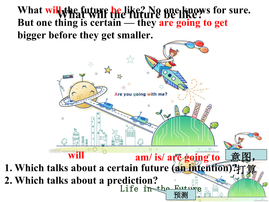 外研版必修四Module 1 Life in the Future  Grammar 课件(共34张PPT)