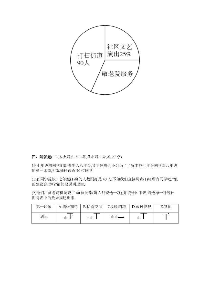 人教版七年级数学下册第十章《数据的收集、整理与描述》单元测试卷（含答案）