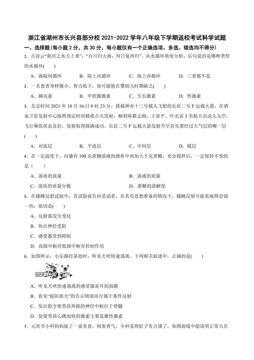 浙江省湖州市长兴县部分校2021-2022学年八年级下学期返校考试科学试题（word版 含解析）