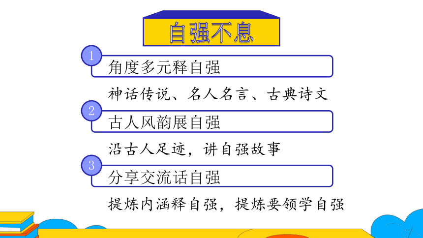 九上语文第二单元综合性学习：明“君子自强不息”的内涵 第1课时课件（38张PPT）