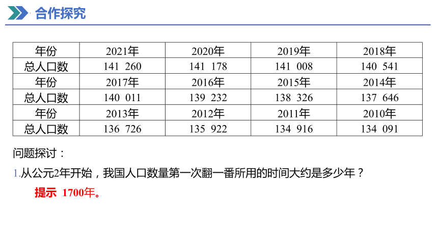 1.2种群数量的变化课件-(共44张PPT)人教版（2019）选择性必修2