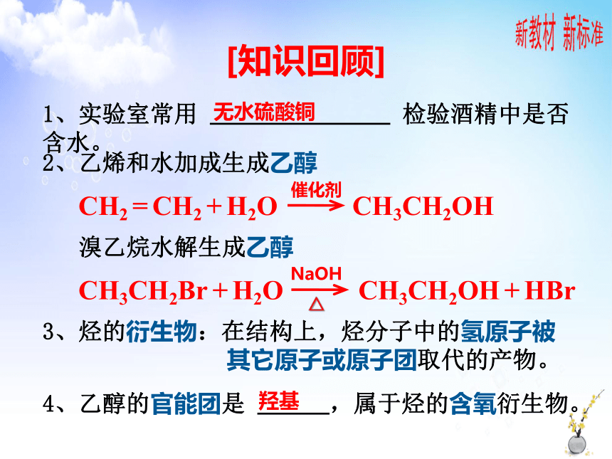 8.2.1 食品中的有机化合物 课件2020-2021学年苏教版（2019）高一化学必修第二册（21张ppt）