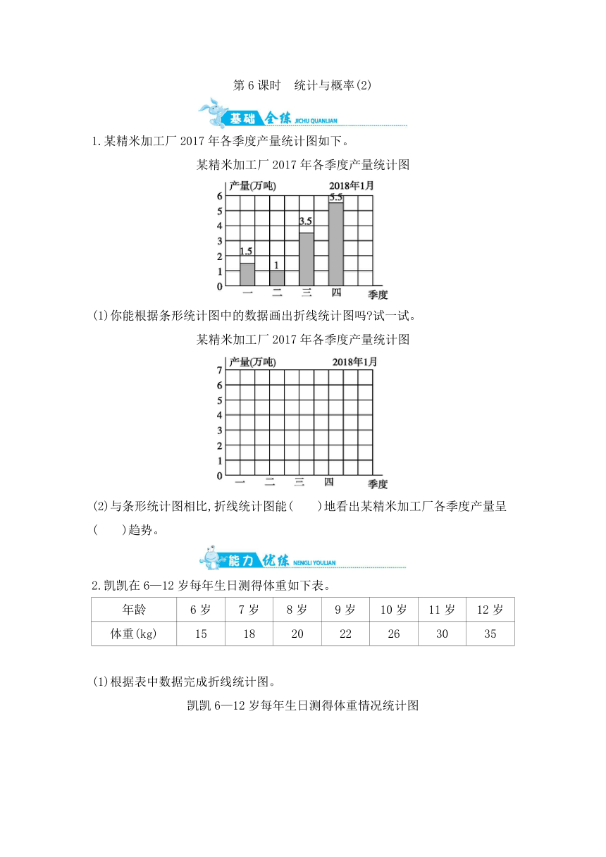 五年级上数学一课一练-总复习 第6课时　统计与概率(2) 青岛版（含答案）