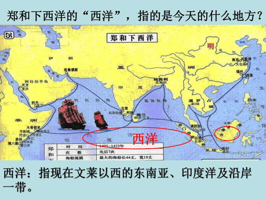 第15课 明朝的对外关系  课件（25张PPT）