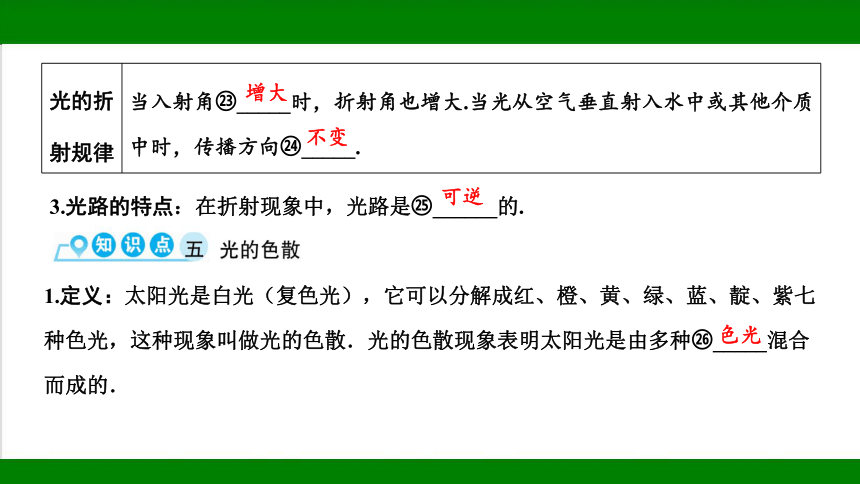 2023年甘肃省中考物理一轮复习：第二章  光现象（54张ppt）