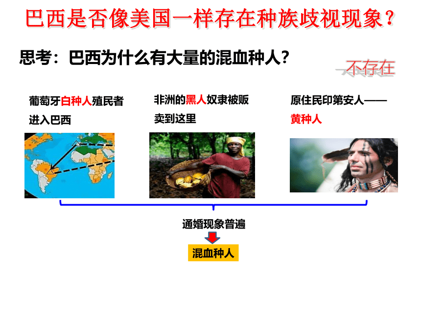 9.2巴西课件-2021-2022学年七年级地理下学期人教版(共38张PPT，内嵌视频)